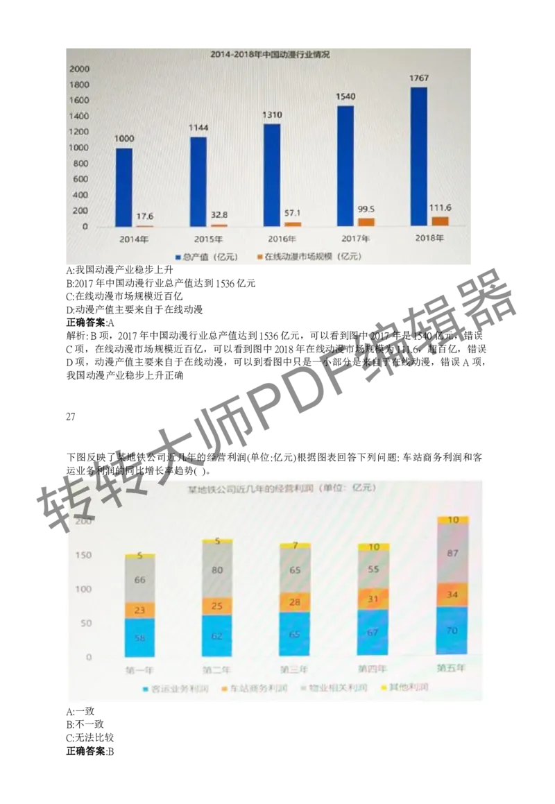 2023北森测评题库整理（完整版.）_01、北sen汇总_01、北sen汇总_补充资料_赠送通用可搜文档（2000+题量）