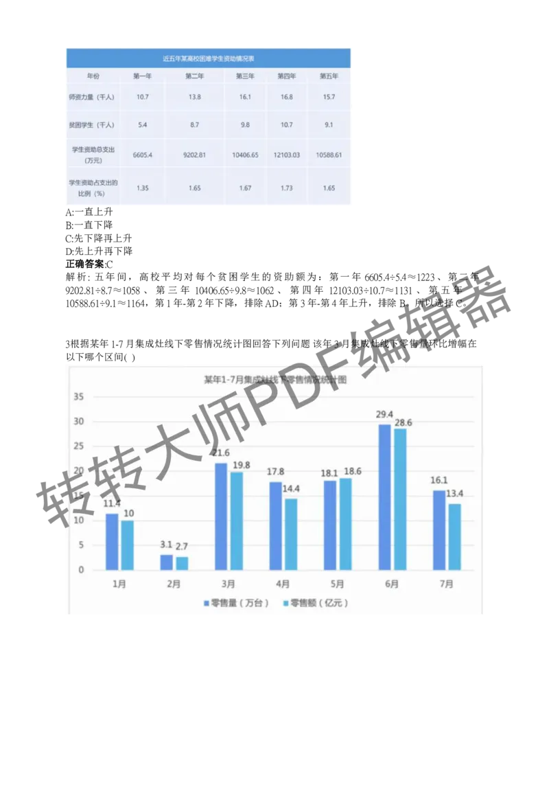 2023北森测评题库整理（完整版.）_01、北sen汇总_01、北sen汇总_补充资料_赠送通用可搜文档（2000+题量）