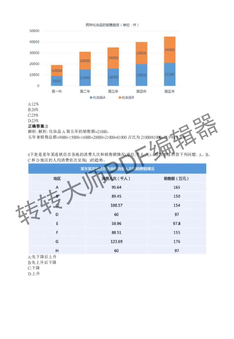 2023北森测评题库整理（完整版.）_01、北sen汇总_01、北sen汇总_补充资料_赠送通用可搜文档（2000+题量）