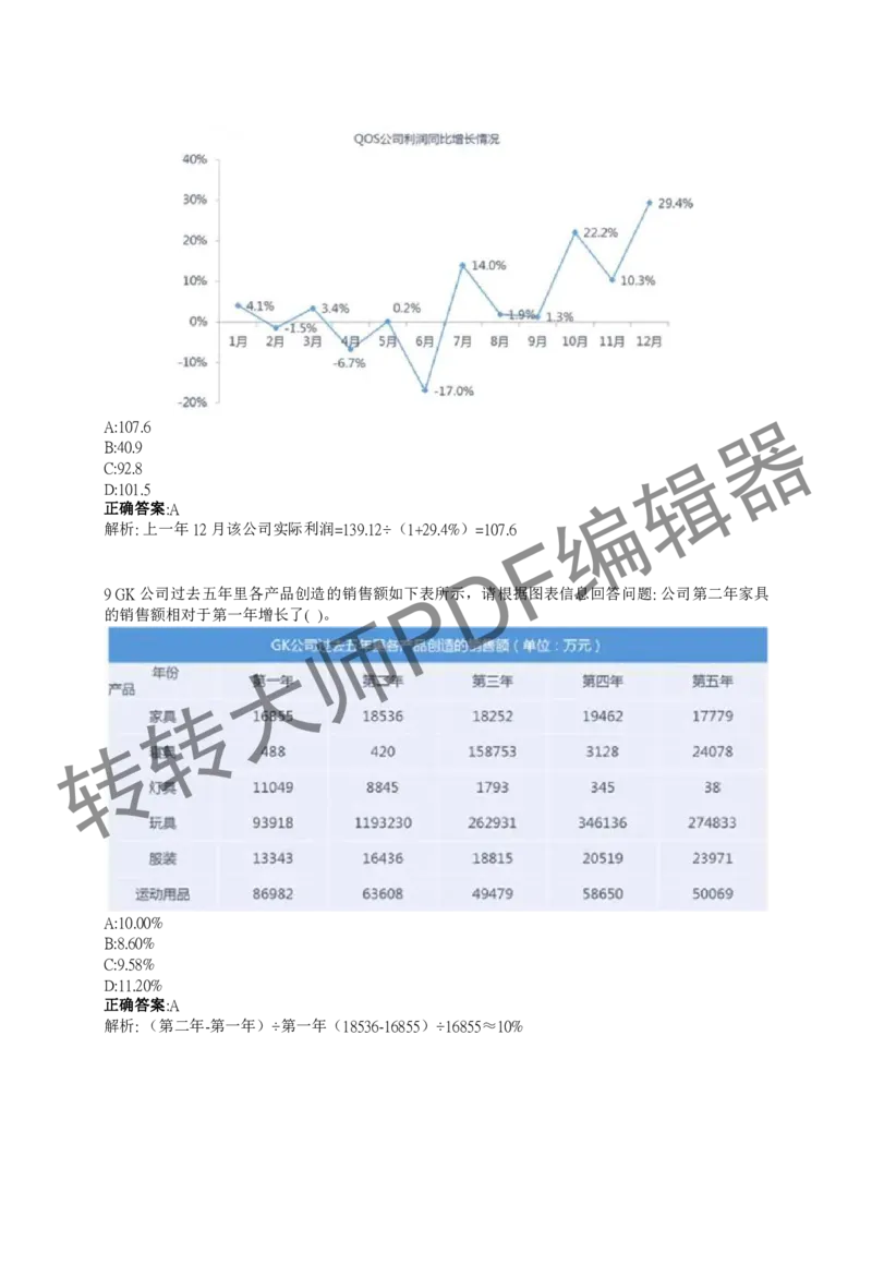 2023北森测评题库整理（完整版.）_01、北sen汇总_01、北sen汇总_补充资料_赠送通用可搜文档（2000+题量）
