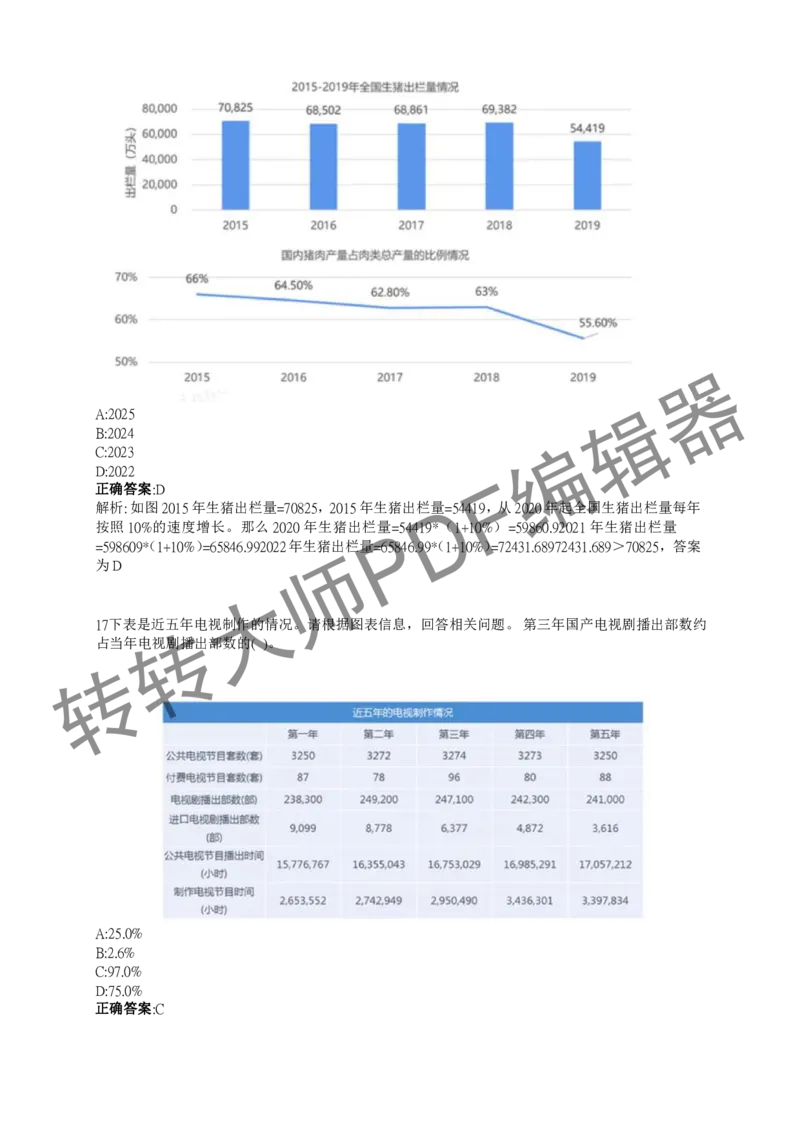 2023北森测评题库整理（完整版.）_01、北sen汇总_01、北sen汇总_补充资料_赠送通用可搜文档（2000+题量）