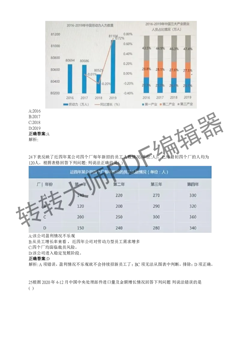 2023北森测评题库整理（完整版.）_01、北sen汇总_01、北sen汇总_补充资料_赠送通用可搜文档（2000+题量）
