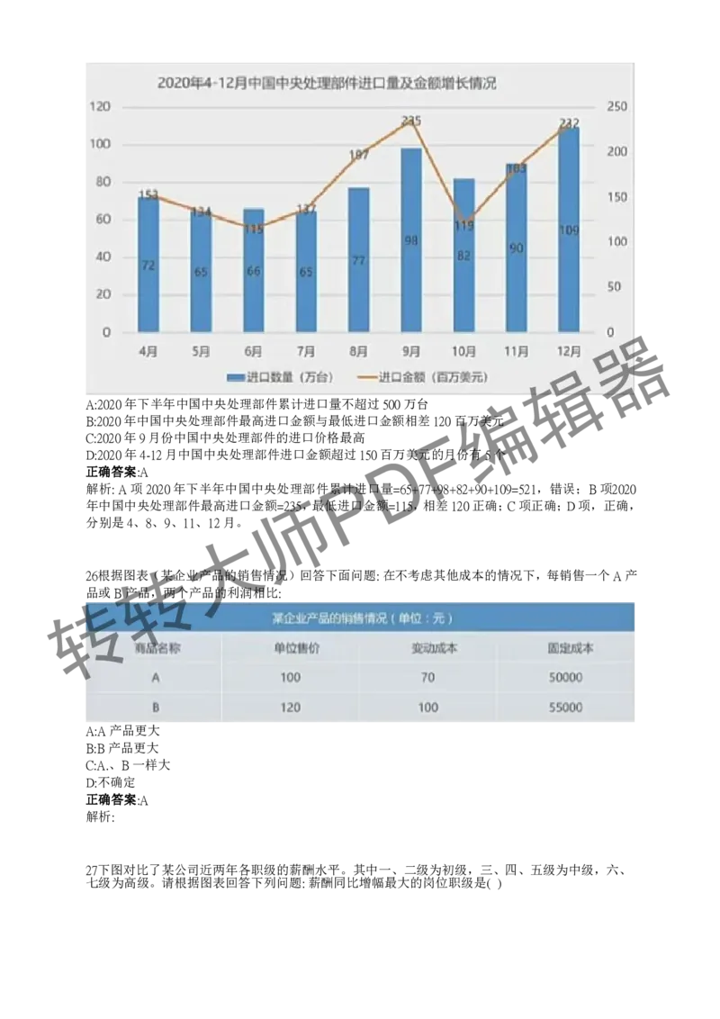 2023北森测评题库整理（完整版.）_01、北sen汇总_01、北sen汇总_补充资料_赠送通用可搜文档（2000+题量）
