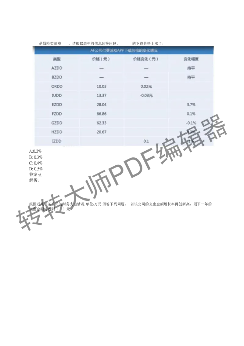 2023北森测评题库整理（完整版.）_01、北sen汇总_01、北sen汇总_补充资料_赠送通用可搜文档（2000+题量）