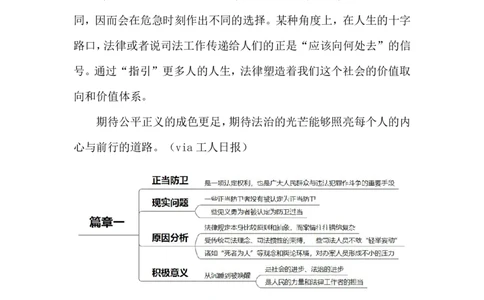 2024.3.11唤醒&ldquo;第二十条&rdquo;（标注版）公众号：上岸的资料_2026考公资料_（10）粉笔_2025粉笔国考省考980（课＋笔记）_粉笔980（25多省）_1、粉笔时政_2、F晨读时政_2024年_2024年03月