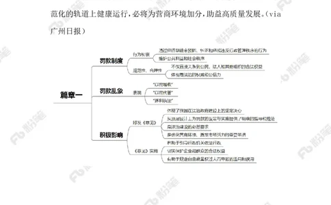 2024.2.24治理乱罚滥罚（标注版）_2026考公资料_（10）粉笔_2025粉笔国考省考980（课＋笔记）_粉笔980（25多省）_1、粉笔时政_2、F晨读时政_2024年_2024年02月