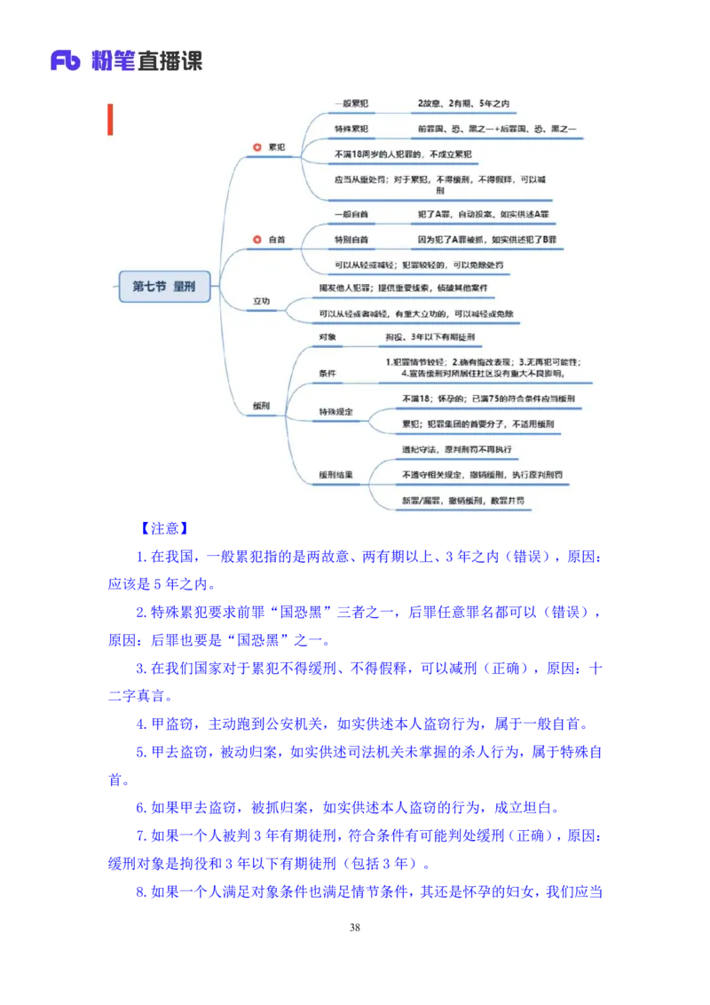 2023.08.30+刑法高频考点（中）+陆川+（讲义+笔记）+（常识高分专项课）_2026考公资料_（10）粉笔_2025粉笔国考省考980（课＋笔记）_粉笔980（25多省）_02025年980系统班补充课程FB_讲义