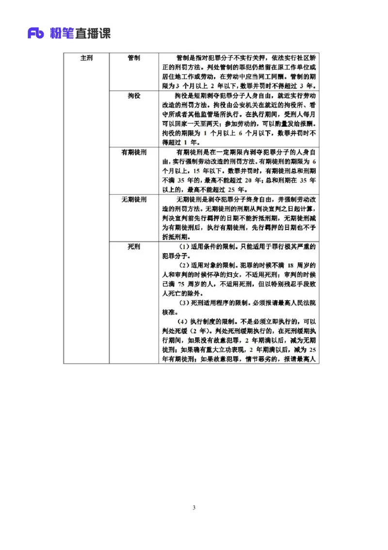 2023.08.30+刑法高频考点（中）+陆川+（讲义+笔记）+（常识高分专项课）_2026考公资料_（10）粉笔_2025粉笔国考省考980（课＋笔记）_粉笔980（25多省）_02025年980系统班补充课程FB_讲义
