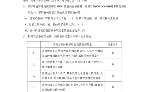 2009年南京中考化学试题及答案_中考真题_5.化学中考真题2015-2024年_地区卷_江苏省_南京化学08-22