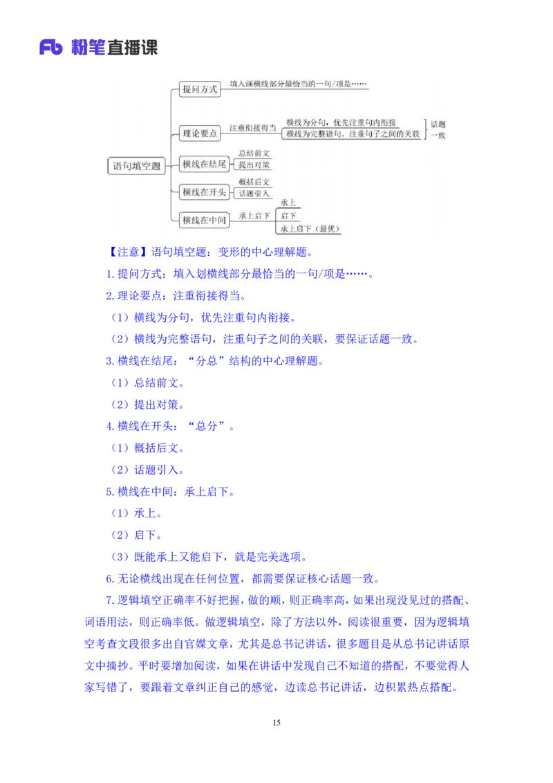 2024.03.22+方法精讲-言语5+明蕾（讲义+笔记）（笔试系统班图书大礼包：2025国考2期）_2026考公资料_（10）粉笔_2025粉笔国考省考980（课＋笔记）_粉笔980（25多省）_3.名师理论录播课_言语理解