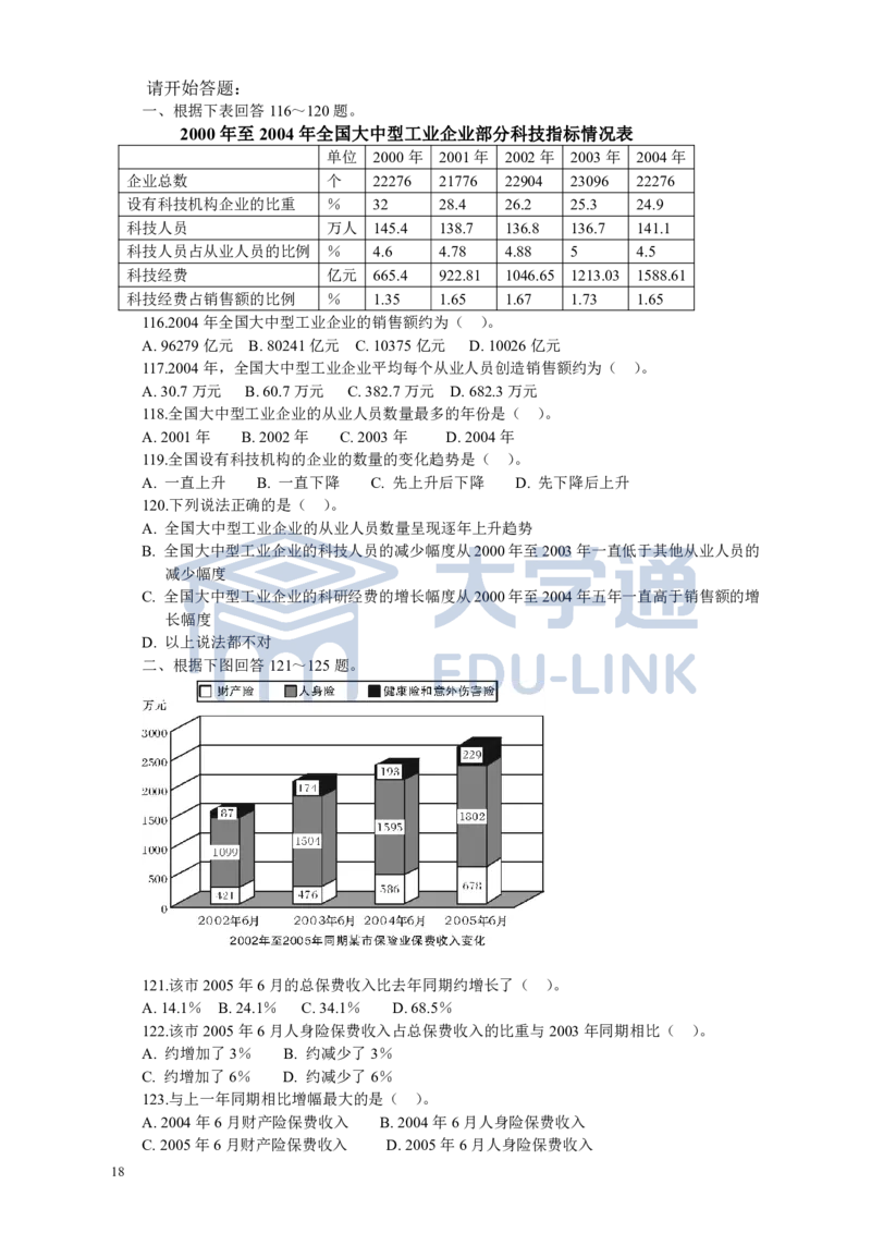2006年国家公务员考试《行测》真题卷（一）_2000-2025国考行测PDF