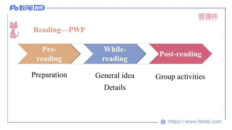 2023.7.10-科目三全真模拟-初中1-原原_4-教培资料-26年最新资料-同步更新_科一科二电子资料合集中小幼（笔记真题知识点汇总等）文件多，按需保存_各机构笔记合集（中小幼）推荐