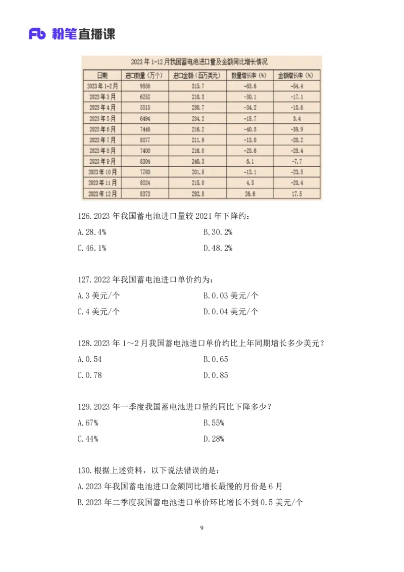 2025.04.26+数资-2026国考第14季&2025下半年省考第6季行测模考大赛+程梓（讲义+笔记）（9元课：模考大赛解析课）_2026考公资料_（57）申论材料_模考2026国考模考大赛_2026国考第14季