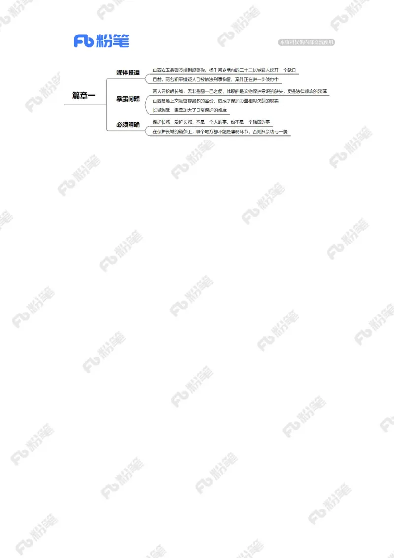 2023.09.07长城被&ldquo;腰斩&rdquo;（标注版）_2026考公资料_（10）粉笔_2025粉笔国考省考980（课＋笔记）_粉笔980（25多省）_1、粉笔时政_2、F晨读时政_2023年_09月
