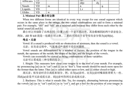 2024上半年教师资格笔试预测报-初中英语_4-教培资料-26年最新资料-同步更新_初中高中教资_03科三专项（进去保存报考的学科即可）_初中_初中英语-通关资料包_8.ZG考前预测报