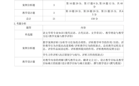 高中语文-学霸笔记42页(1)_教资_初高中2026教资_26上资料（持续更新）_高中科三_高中科目三资料包合集②_高中语文