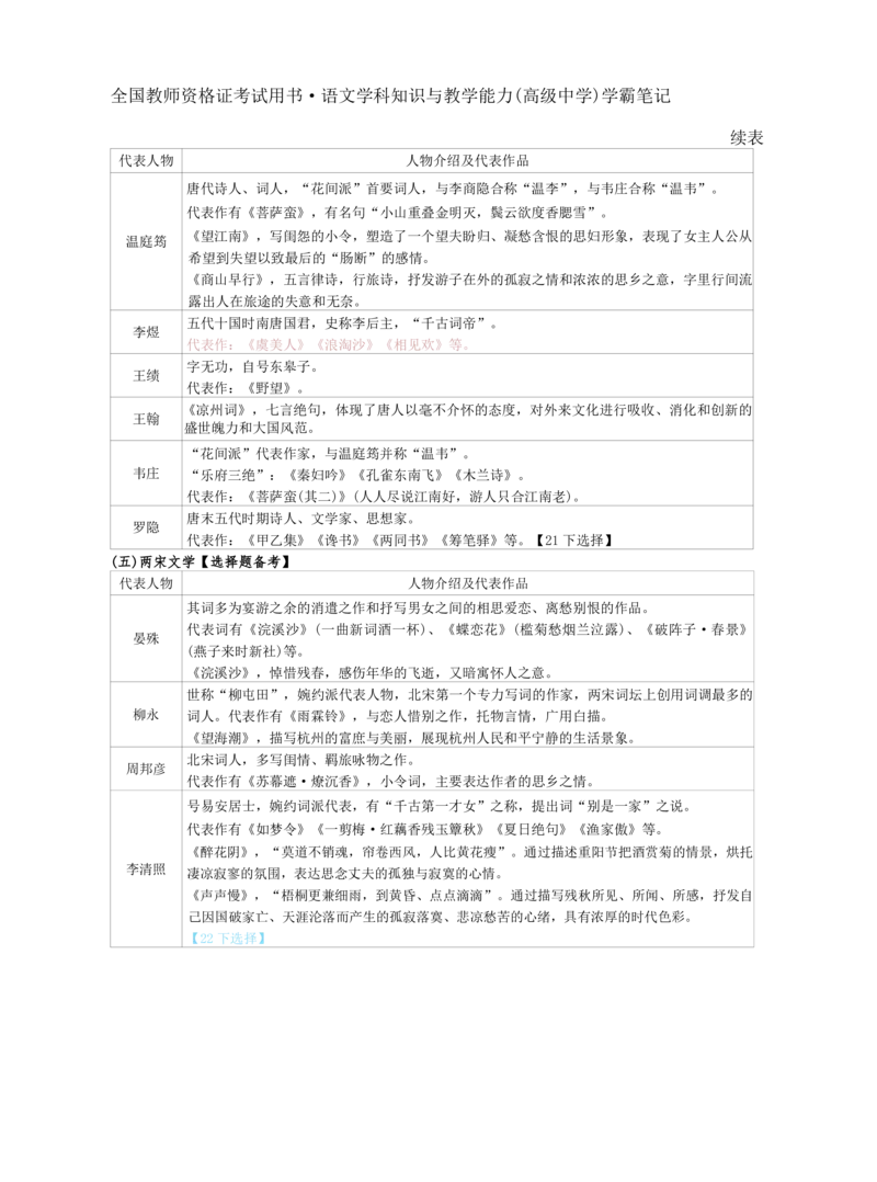 高中语文-学霸笔记42页(1)_教资_初高中2026教资_26上资料（持续更新）_高中科三_高中科目三资料包合集②_高中语文