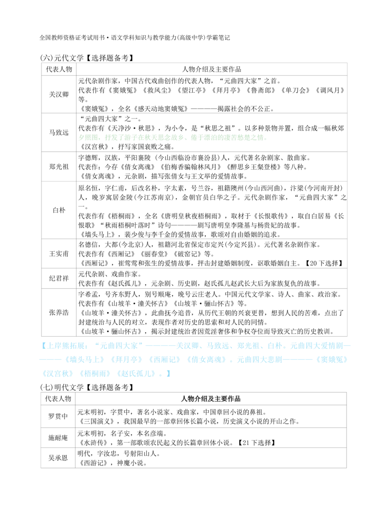 高中语文-学霸笔记42页(1)_教资_初高中2026教资_26上资料（持续更新）_高中科三_高中科目三资料包合集②_高中语文