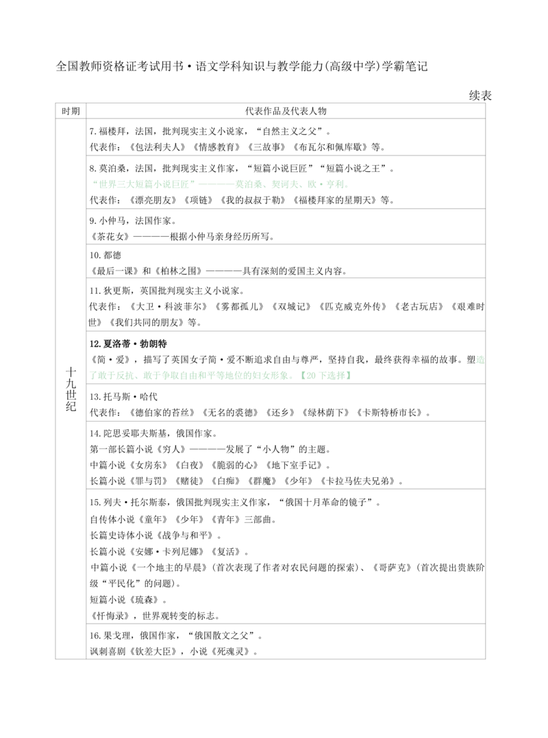 高中语文-学霸笔记42页(1)_教资_初高中2026教资_26上资料（持续更新）_高中科三_高中科目三资料包合集②_高中语文