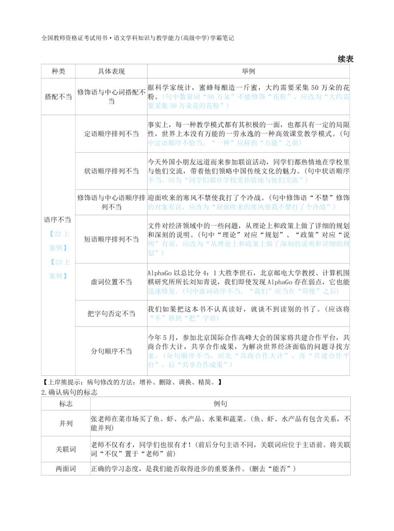 高中语文-学霸笔记42页(1)_教资_初高中2026教资_26上资料（持续更新）_高中科三_高中科目三资料包合集②_高中语文
