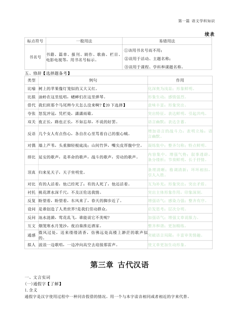 高中语文-学霸笔记42页(1)_教资_初高中2026教资_26上资料（持续更新）_高中科三_高中科目三资料包合集②_高中语文