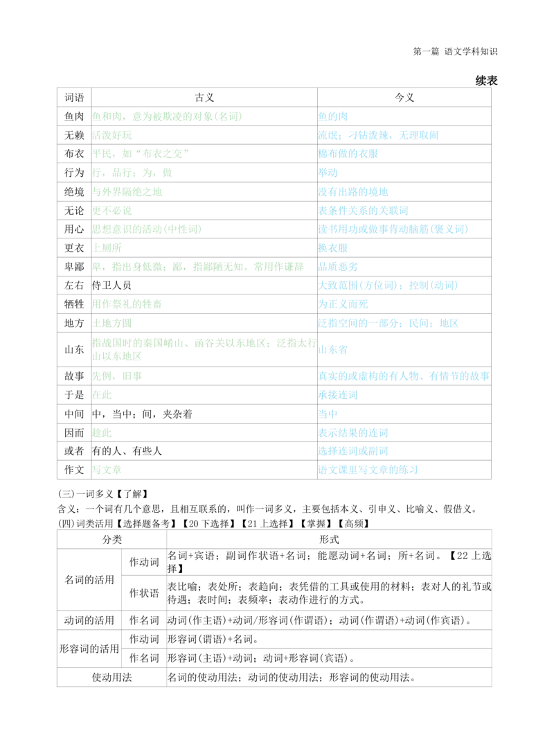 高中语文-学霸笔记42页(1)_教资_初高中2026教资_26上资料（持续更新）_高中科三_高中科目三资料包合集②_高中语文