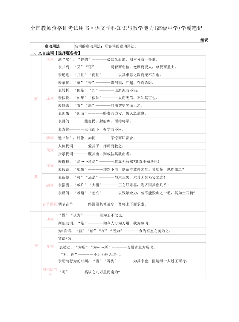 高中语文-学霸笔记42页(1)_教资_初高中2026教资_26上资料（持续更新）_高中科三_高中科目三资料包合集②_高中语文