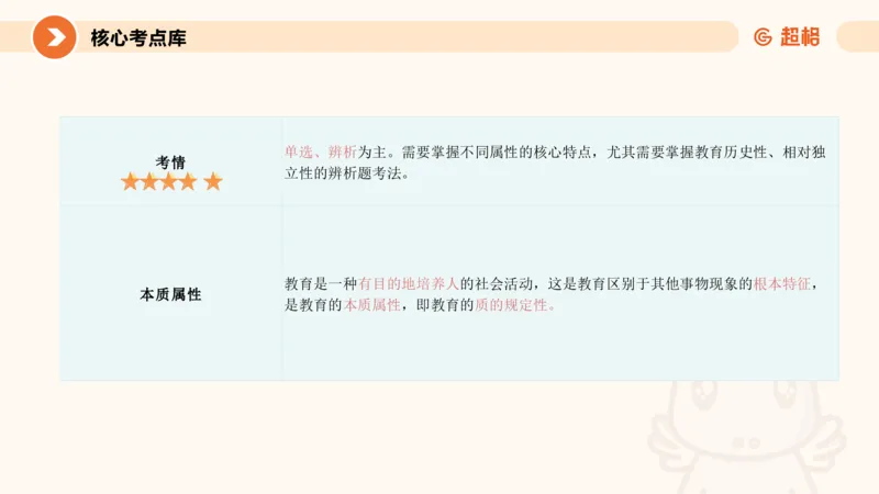 教育学的产生与发展_20251209114739_教资_CG26上教资笔试中学_26上CG中学教资笔试（更新中）_0226上中学-教育知识与能力（更新中）_01单选核心考点库+单选秒题500练