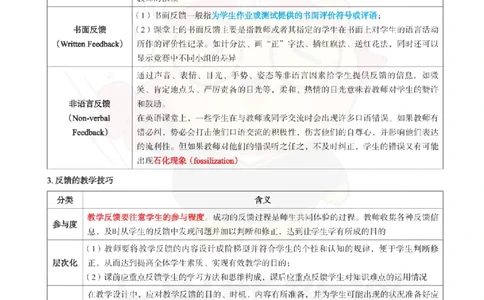 高中英语-教学实施_教资_初高中2026教资_26上资料（持续更新）_高中科三_高中科目三资料包合集②_高中英语