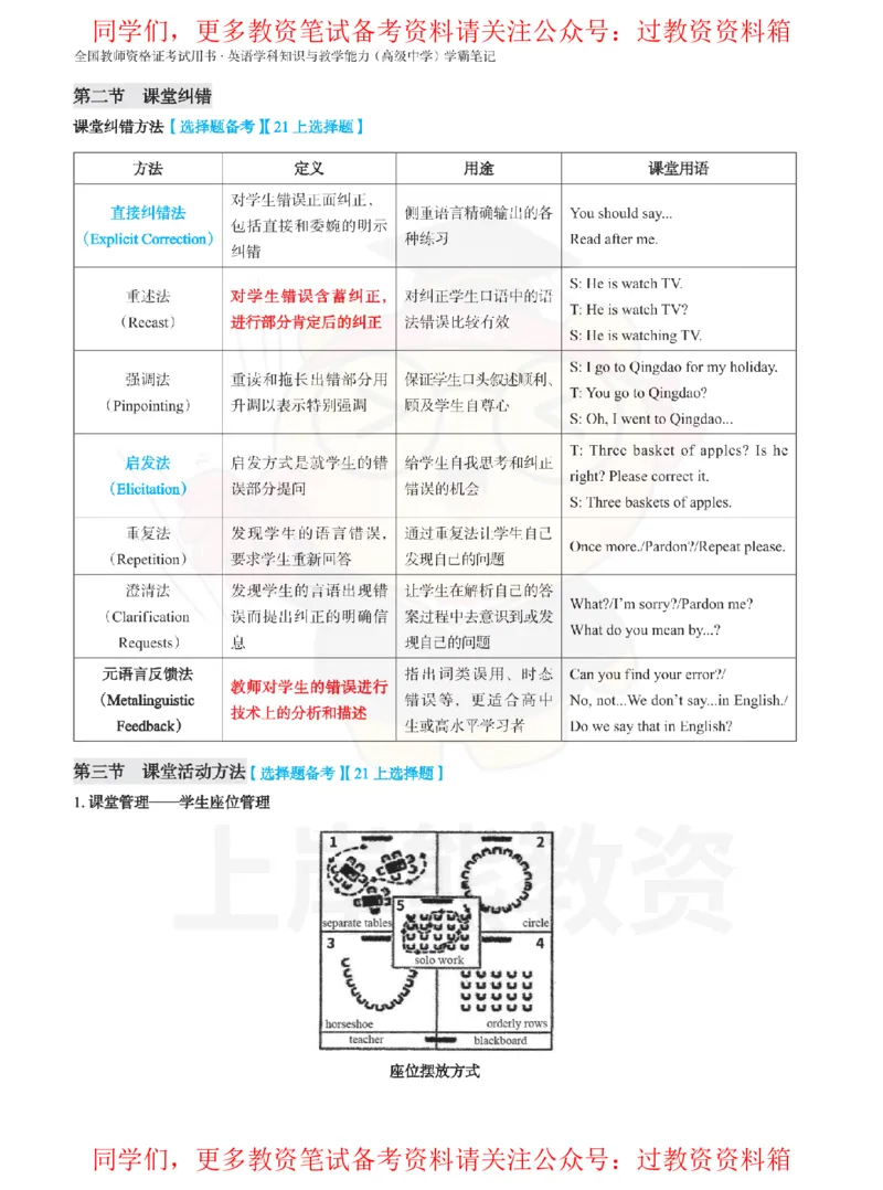 高中英语-教学实施_教资_初高中2026教资_26上资料（持续更新）_高中科三_高中科目三资料包合集②_高中英语