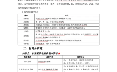 幼儿园综合素质考前必备知识点清单_教资_教资笔试高频考点清单（科一+科二）