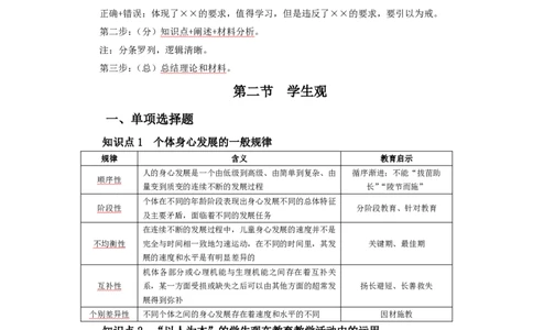幼儿园综合素质考前必备知识点清单_教资_教资笔试高频考点清单（科一+科二）