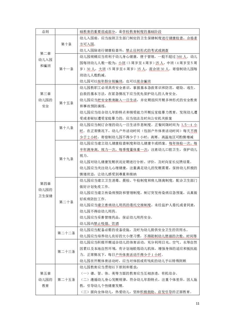 幼儿园综合素质考前必备知识点清单_教资_教资笔试高频考点清单（科一+科二）