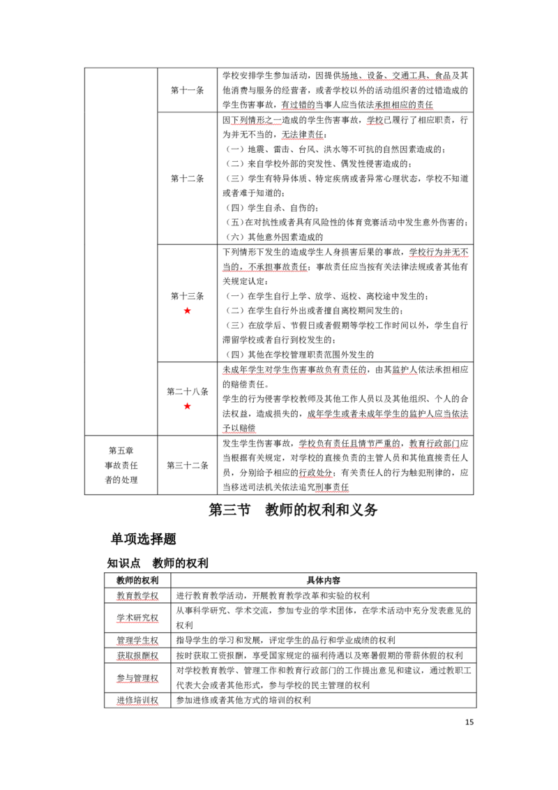 幼儿园综合素质考前必备知识点清单_教资_教资笔试高频考点清单（科一+科二）