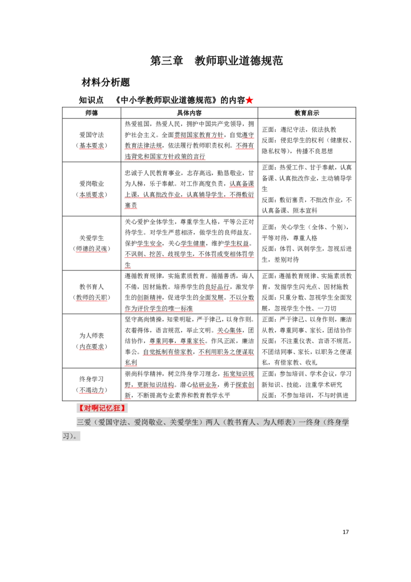 幼儿园综合素质考前必备知识点清单_教资_教资笔试高频考点清单（科一+科二）