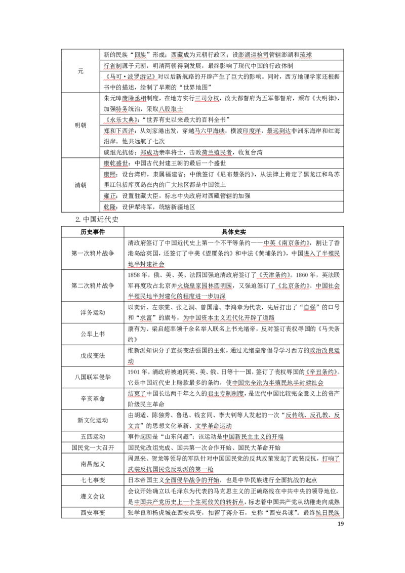 幼儿园综合素质考前必备知识点清单_教资_教资笔试高频考点清单（科一+科二）