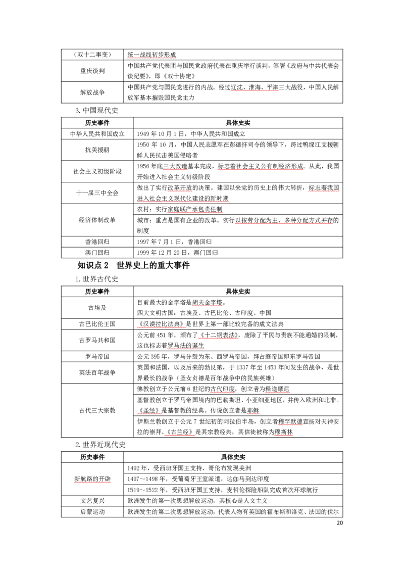 幼儿园综合素质考前必备知识点清单_教资_教资笔试高频考点清单（科一+科二）
