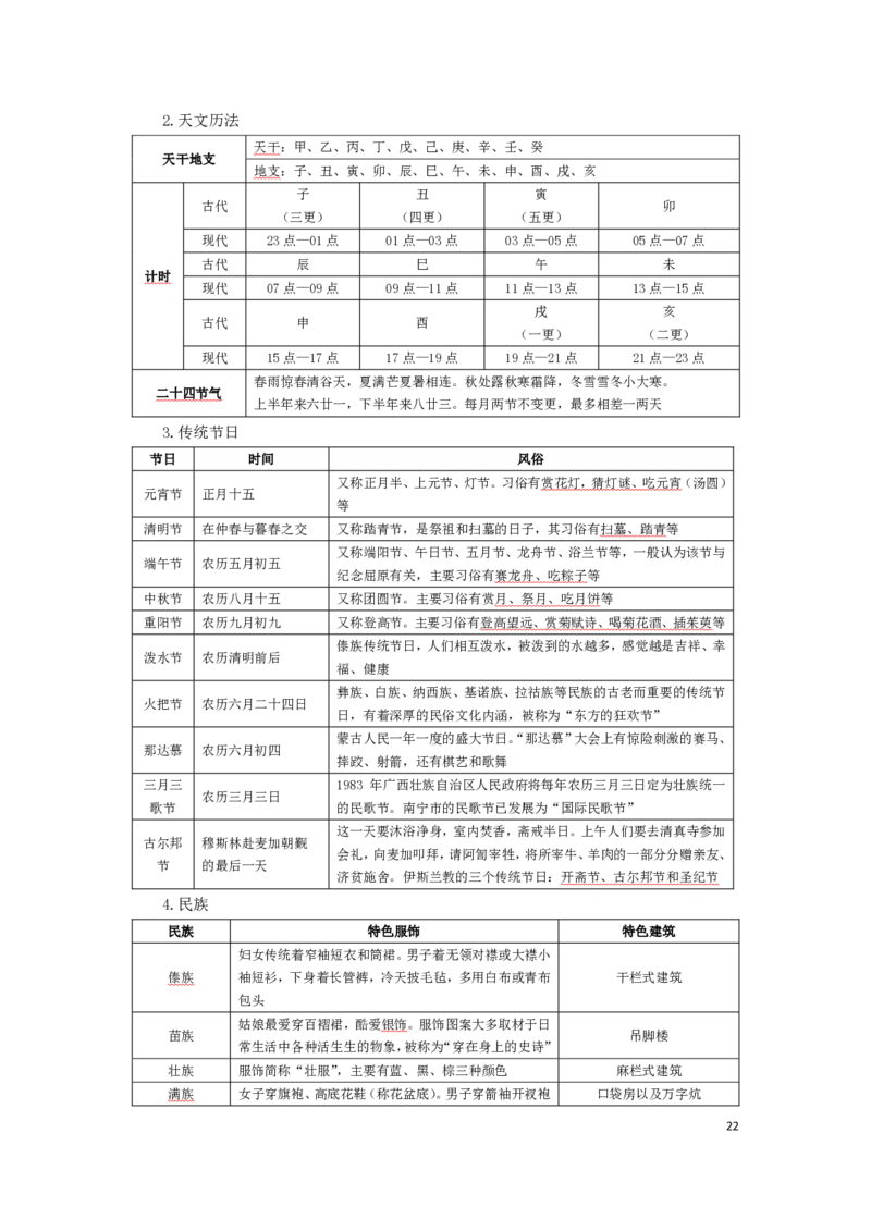 幼儿园综合素质考前必备知识点清单_教资_教资笔试高频考点清单（科一+科二）