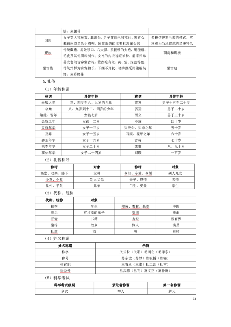 幼儿园综合素质考前必备知识点清单_教资_教资笔试高频考点清单（科一+科二）
