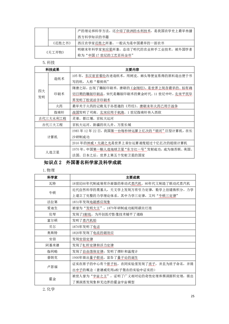 幼儿园综合素质考前必备知识点清单_教资_教资笔试高频考点清单（科一+科二）
