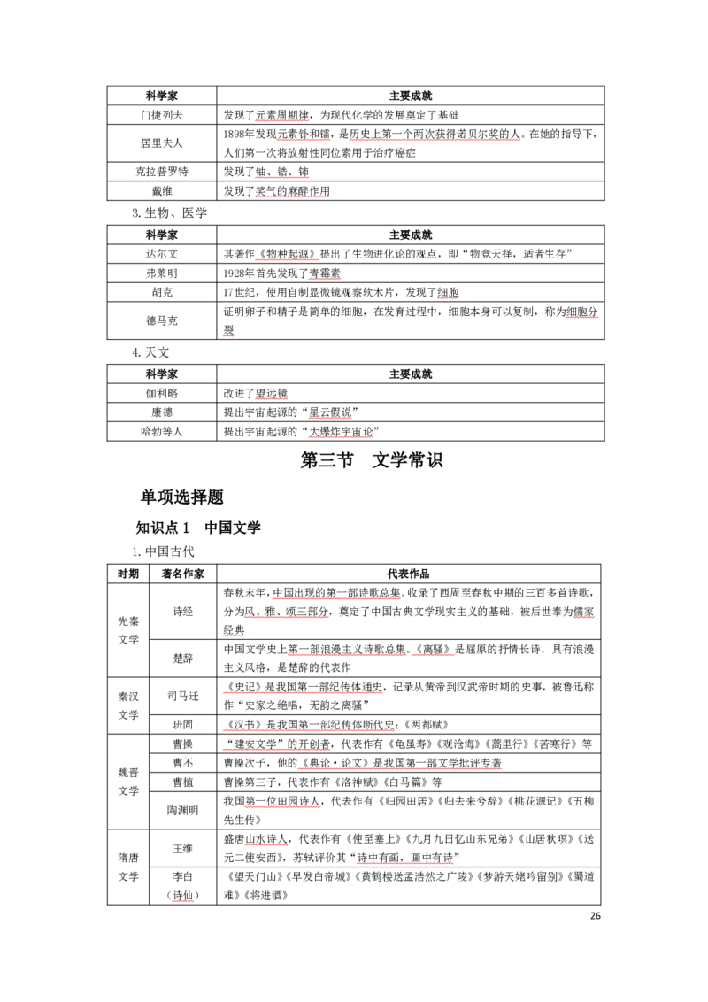 幼儿园综合素质考前必备知识点清单_教资_教资笔试高频考点清单（科一+科二）