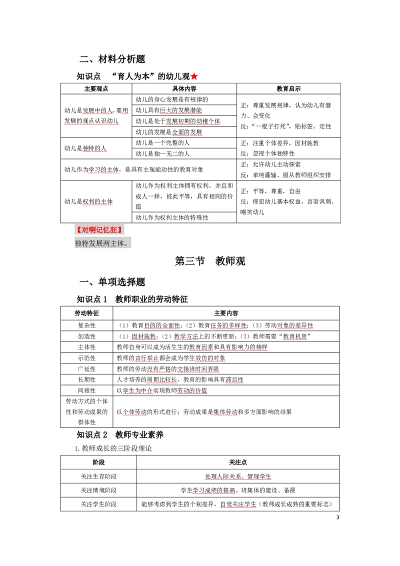 幼儿园综合素质考前必备知识点清单_教资_教资笔试高频考点清单（科一+科二）