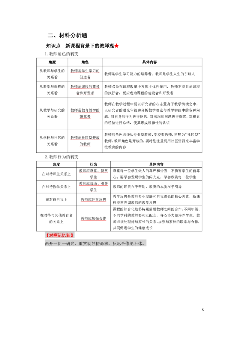 幼儿园综合素质考前必备知识点清单_教资_教资笔试高频考点清单（科一+科二）