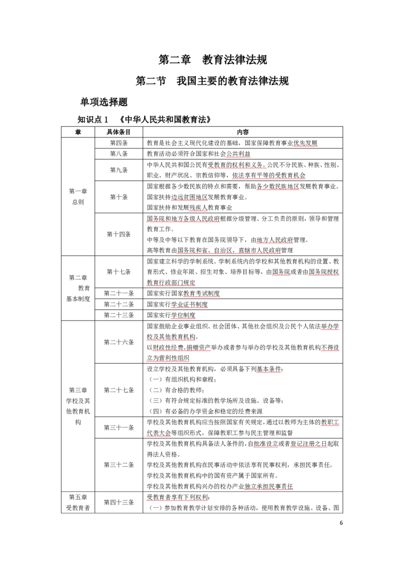幼儿园综合素质考前必备知识点清单_教资_教资笔试高频考点清单（科一+科二）