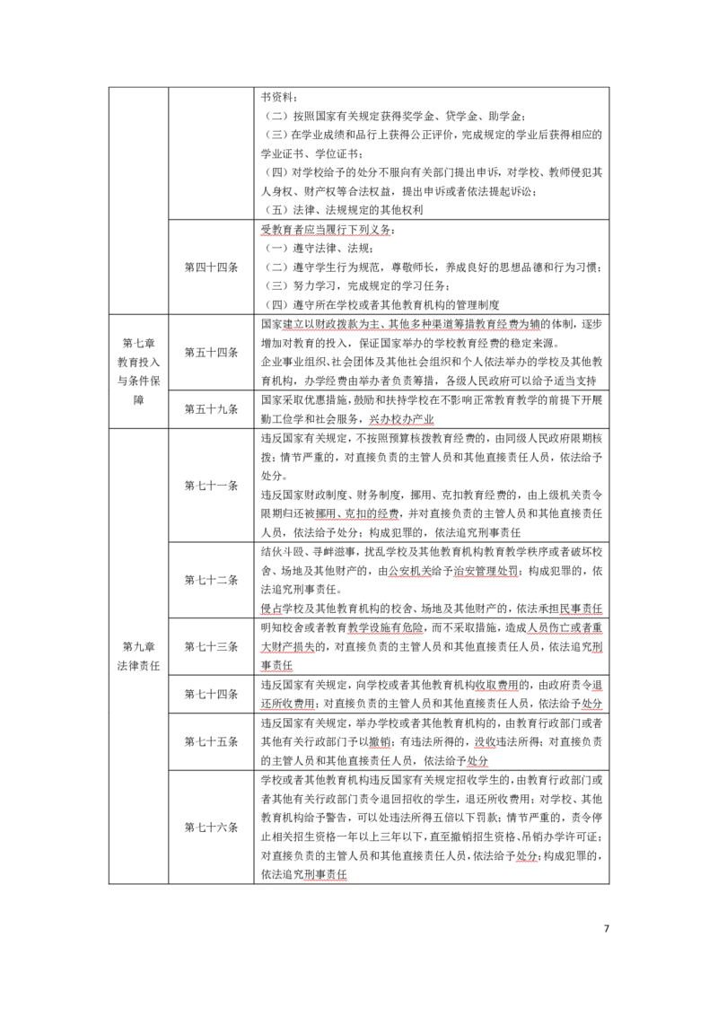 幼儿园综合素质考前必备知识点清单_教资_教资笔试高频考点清单（科一+科二）