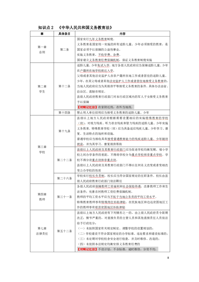 幼儿园综合素质考前必备知识点清单_教资_教资笔试高频考点清单（科一+科二）