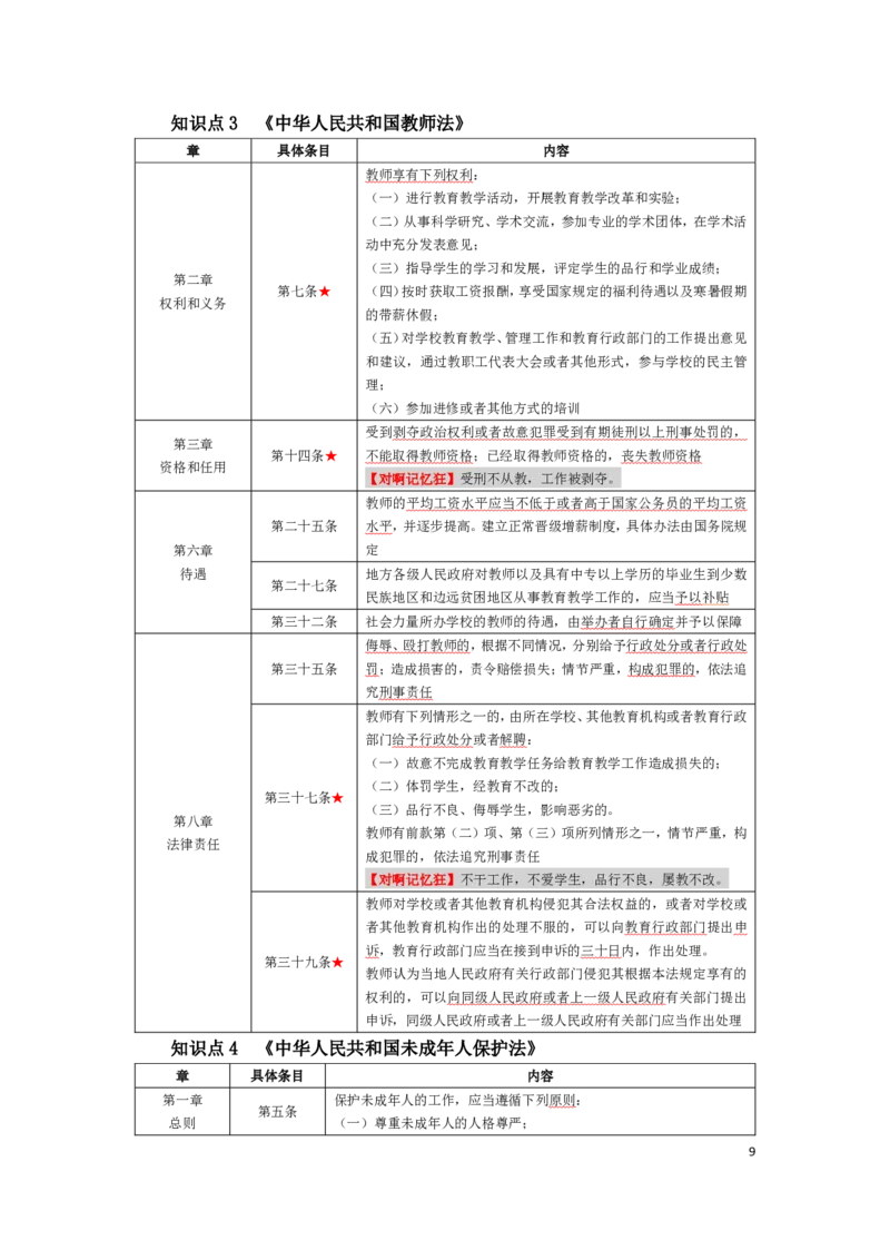 幼儿园综合素质考前必备知识点清单_教资_教资笔试高频考点清单（科一+科二）