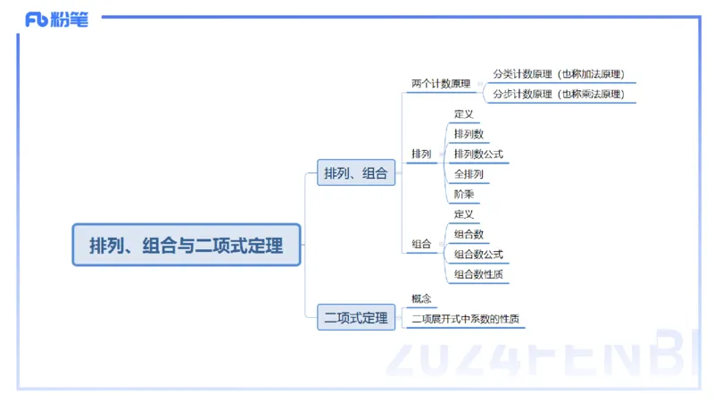 1.14晚-理论精讲-高中基础知识7-马小宁_4-教培资料-26年最新资料-同步更新_科一科二电子资料合集中小幼（笔记真题知识点汇总等）文件多，按需保存_01西米合集_24上半年系统班