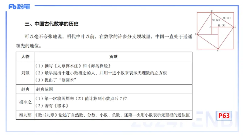1.14晚-理论精讲-高中基础知识7-马小宁_4-教培资料-26年最新资料-同步更新_科一科二电子资料合集中小幼（笔记真题知识点汇总等）文件多，按需保存_01西米合集_24上半年系统班