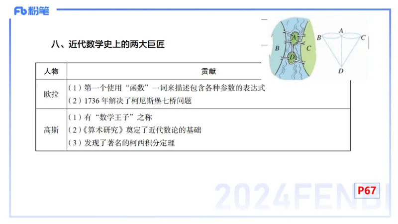 1.14晚-理论精讲-高中基础知识7-马小宁_4-教培资料-26年最新资料-同步更新_科一科二电子资料合集中小幼（笔记真题知识点汇总等）文件多，按需保存_01西米合集_24上半年系统班